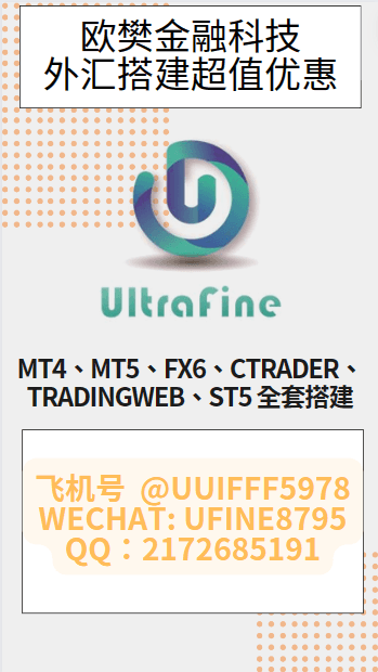 MT4, MT5, FX6, Ctrader, Tradingweb, ST5 Full Setup