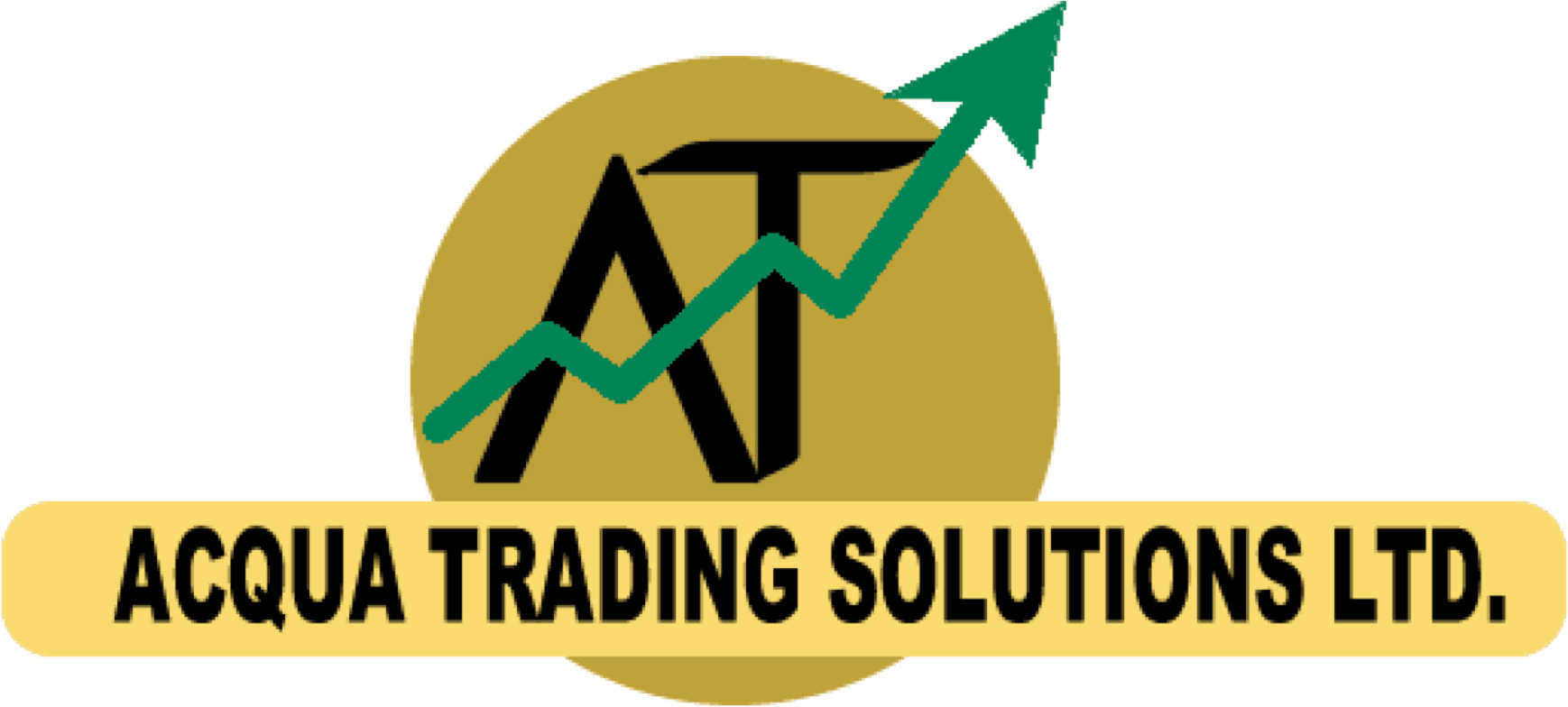 Acqua Trading Solutions