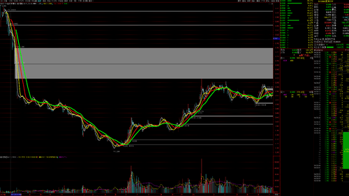 The AI boom brings substantial profits, Nvidia suppliers boost Asian tech stocks soar.