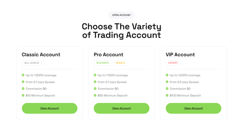 Account Types and Trading Conditions