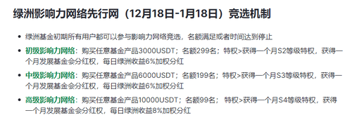 Account information