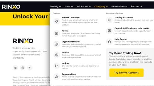 Trading Instruments