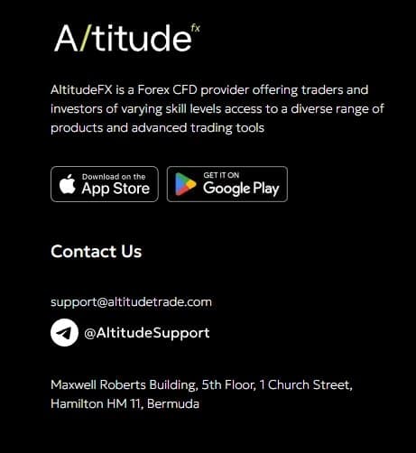Address Provided by AltitudeFX on Official Website