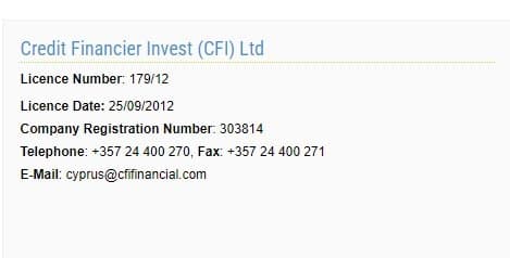 CFI CySEC Inquiry