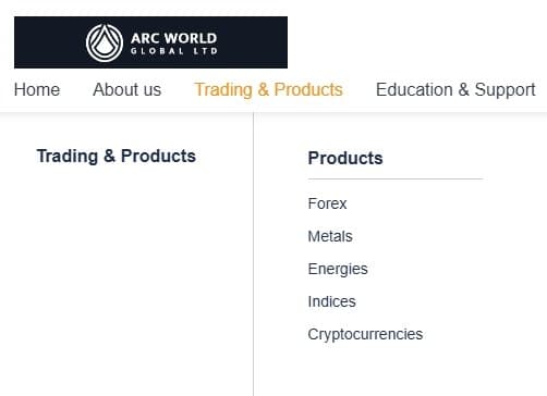 Arc World Global Ltd的交易产品