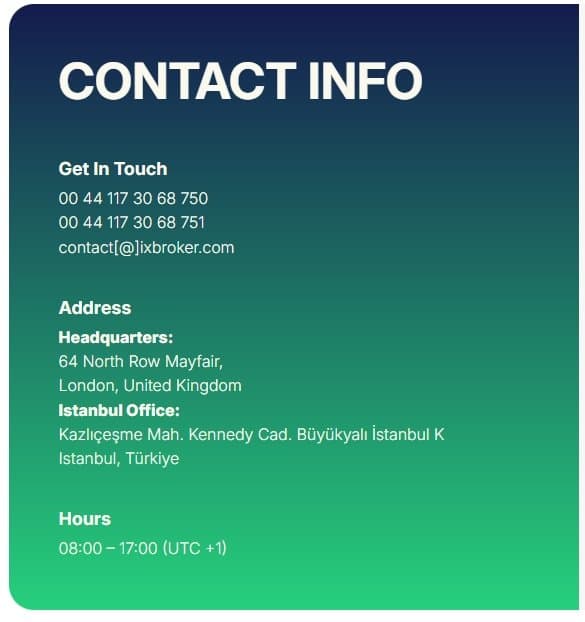 Contact Info​