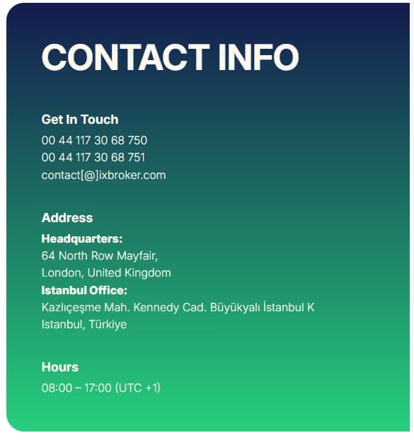 Contact Info​