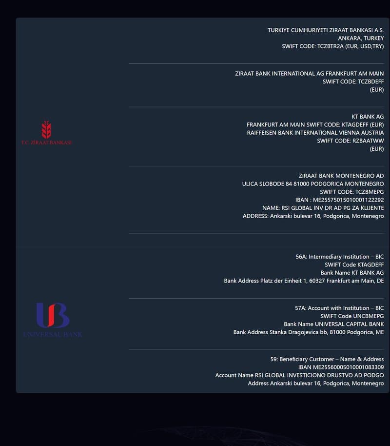 payment methods of RSI GLOBAL INVEST
