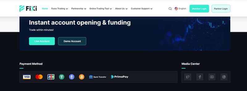 FIXIO Deposit and Withdrawal Methods