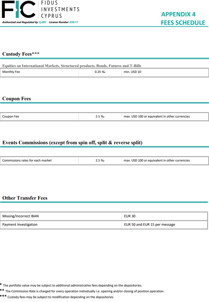 Fidus Investments