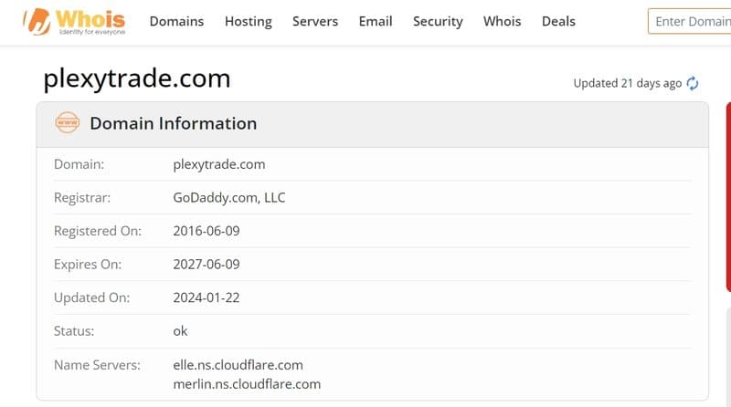 Plexytrade的企业背景