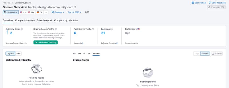Semrush自然搜索流量数据
