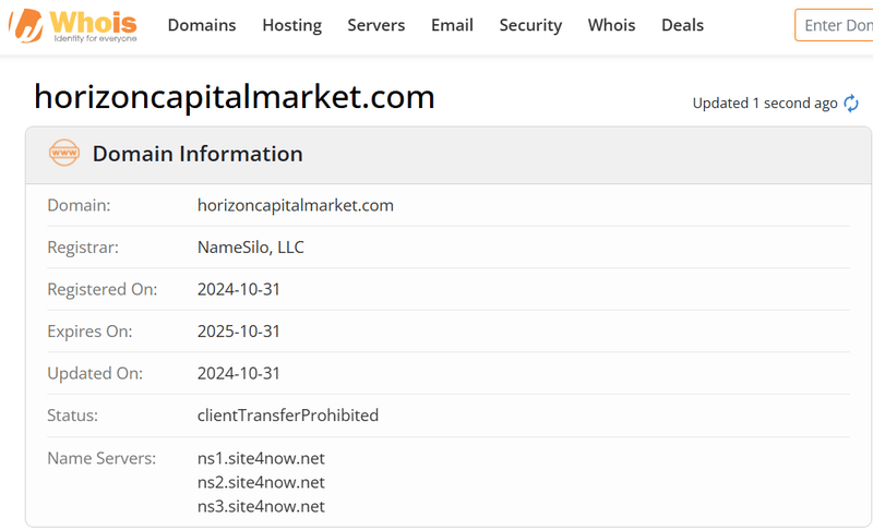 HorizonCapitalMarket