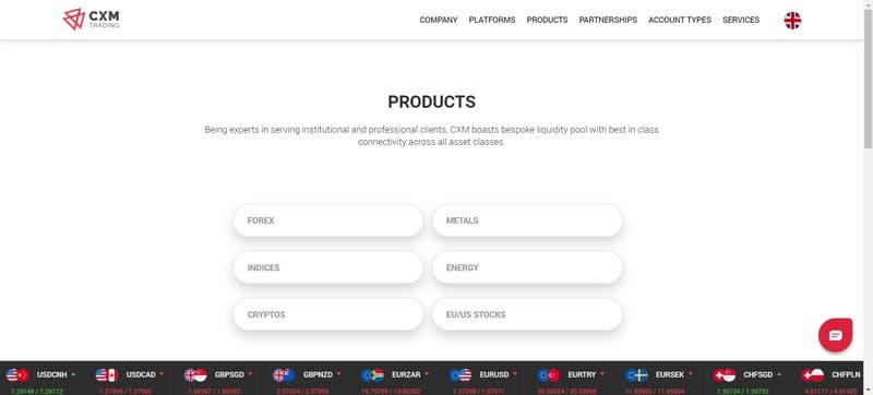 CXM Trading的交易产品