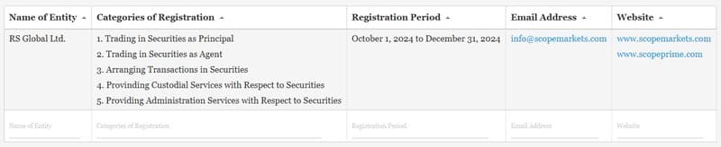 Registration Information
