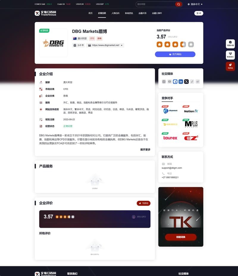 DBG Markets（중）