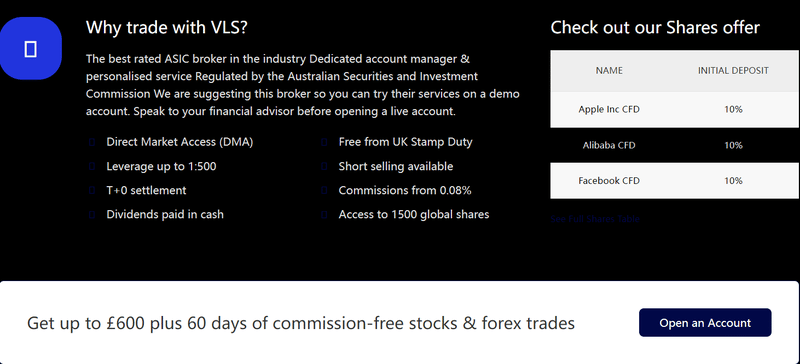 Quick Option Trade
