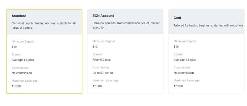 Account types