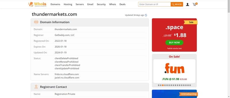 Thunder Markets domain registration time