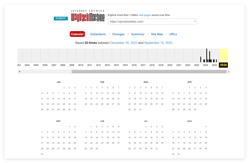 waybackmachine