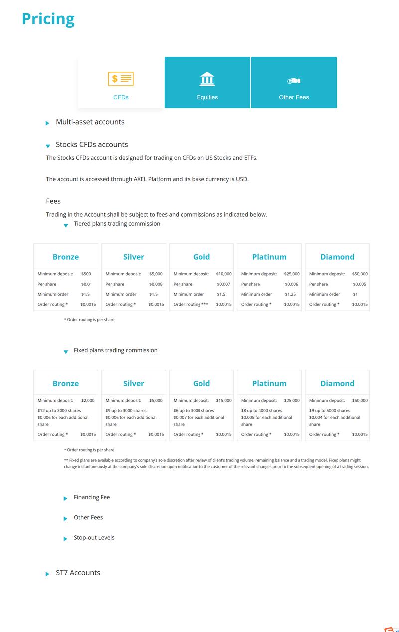 Tipos de cuentas