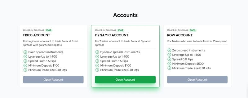 Account Types of Uni Borsa