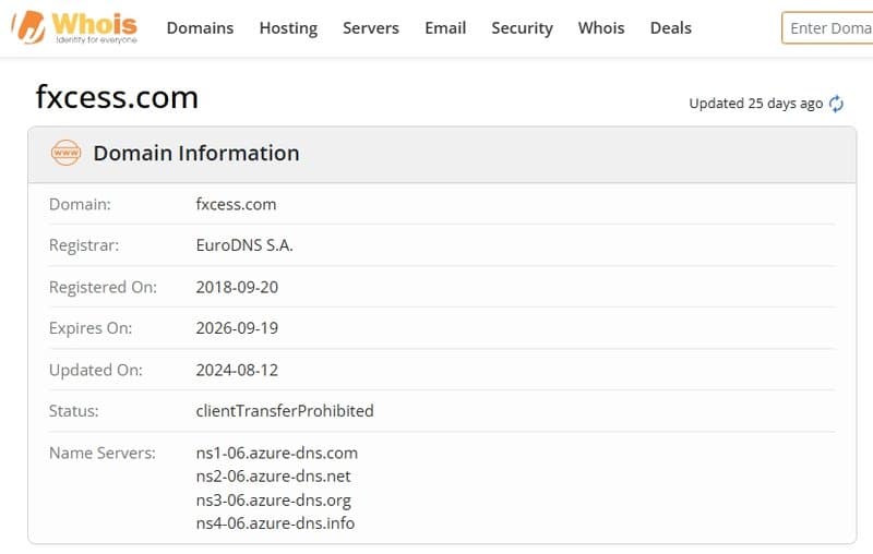 FXCess's website registration time
