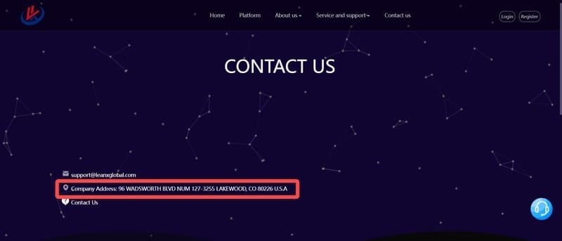 Address for Leanx Global