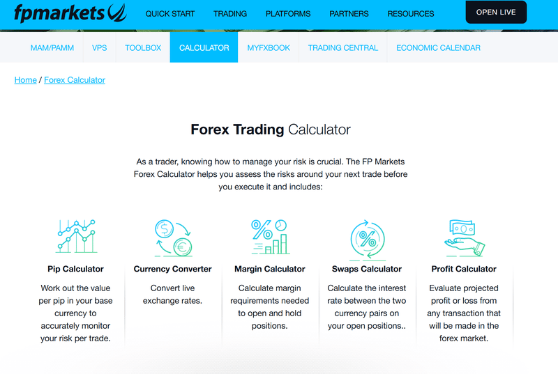 About FP Markets