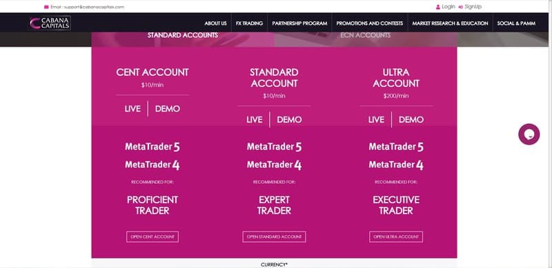 Cabana Capitals&#x27;s account types