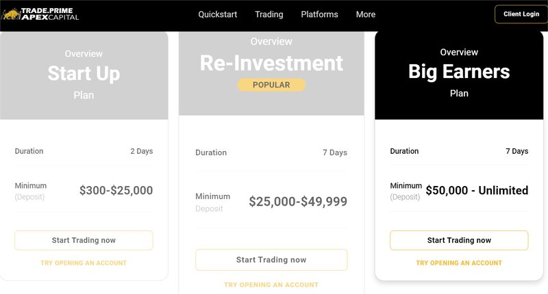 Trade.Elite Coin Expert