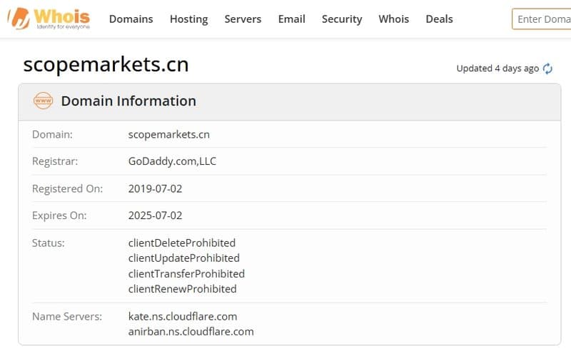Website Registration Time
