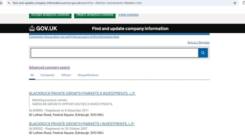 Background of Belcher Investments Markets