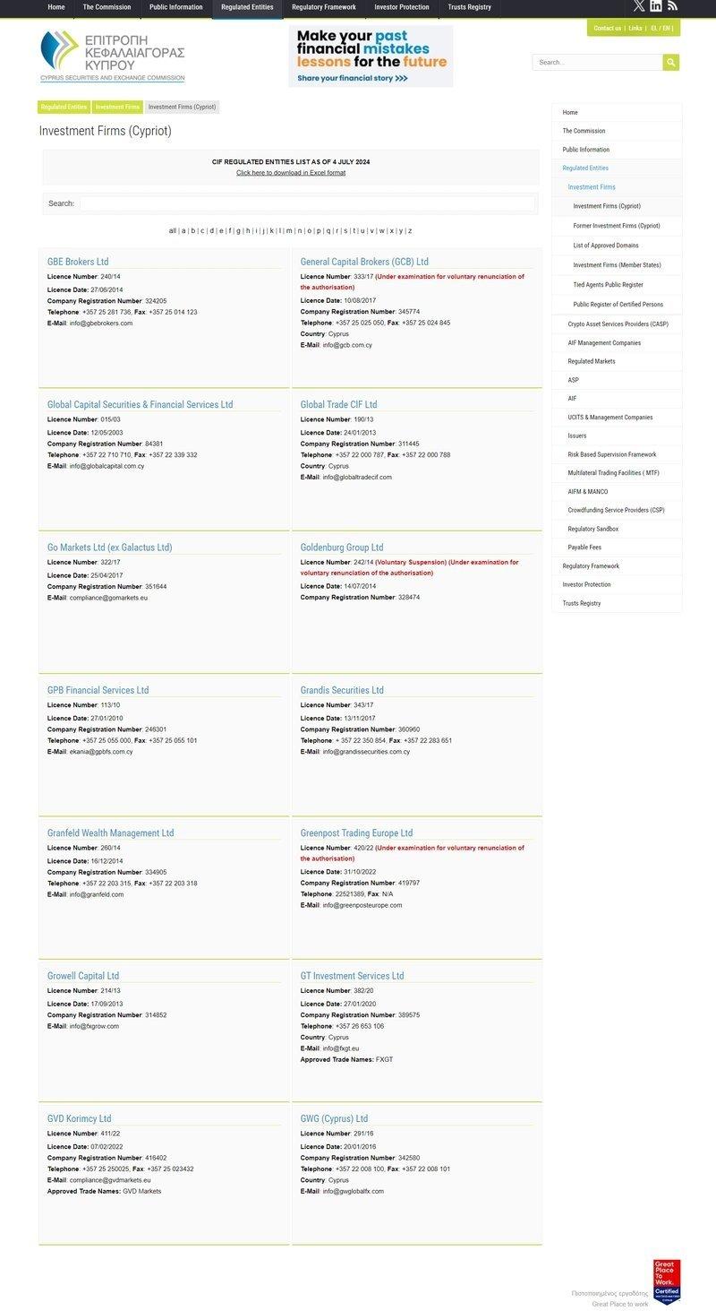 GTX EXCHANGE is not registered with CySEC