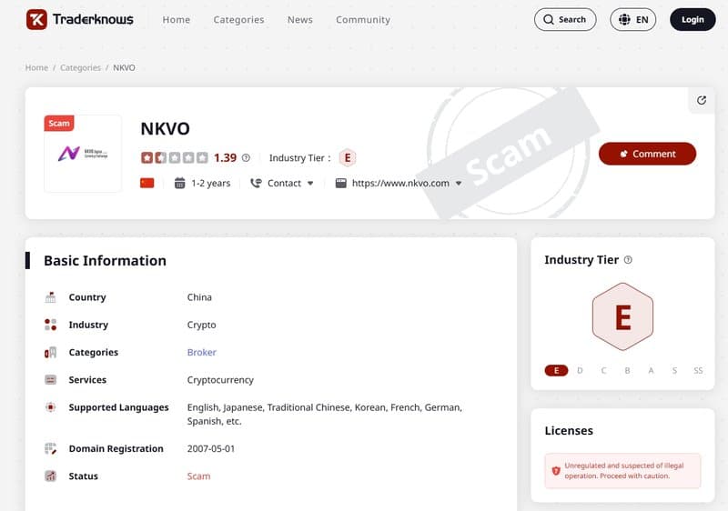 NKVO在TraderKnows上的词条
