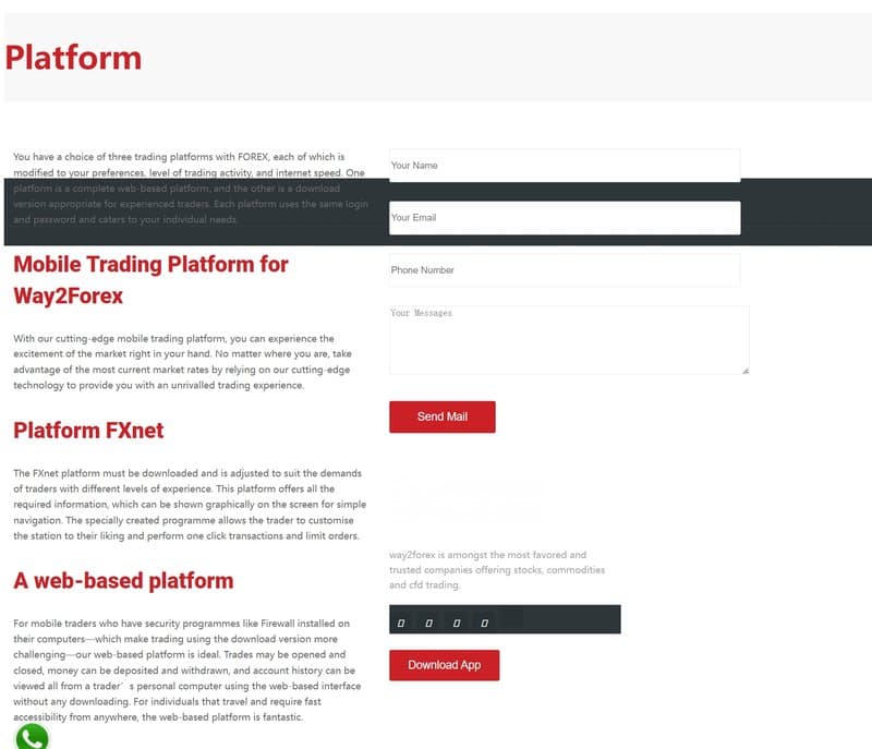 Way2Forex's Trading Software