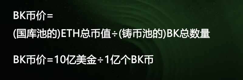 BITBK公式