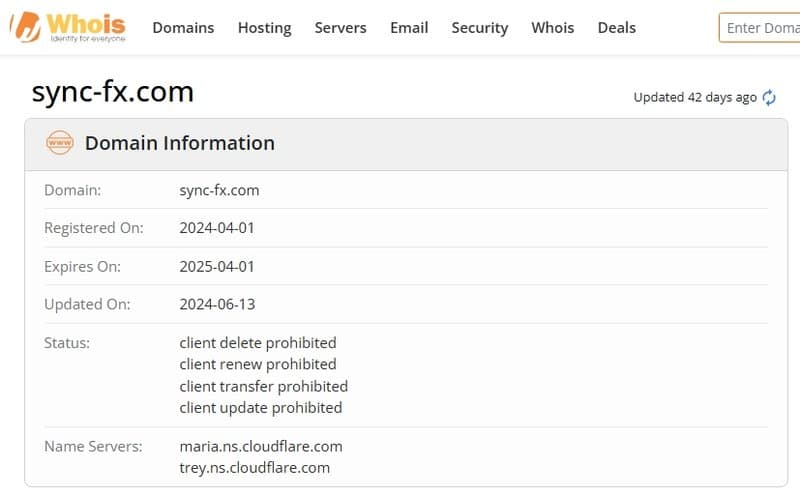 Thời gian đăng ký trang web