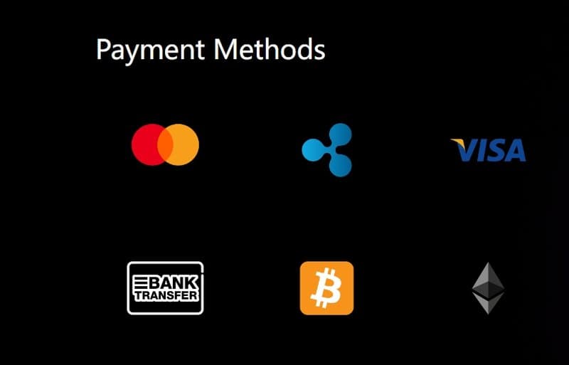 Mensa Finance Deposit and Withdrawal Methods