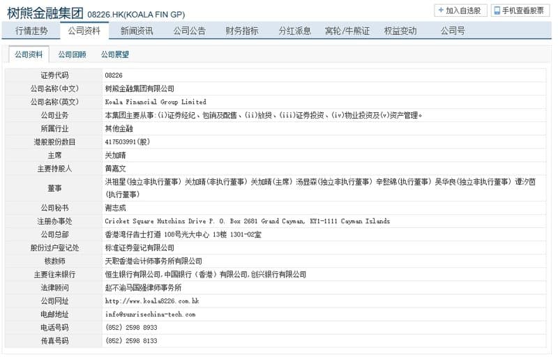 Members of the board of Koala Financial Group