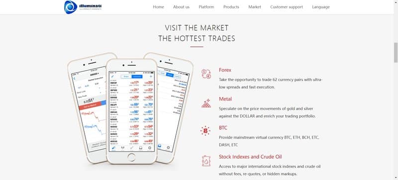 Illuminati Markets limitedの取引商品