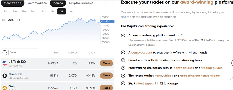 Capital.com