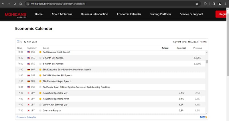 Other services information 1 as shown on the official website