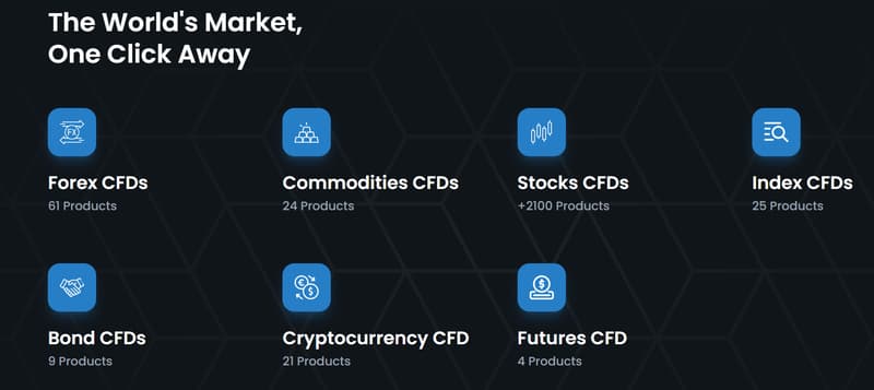 trading instruments