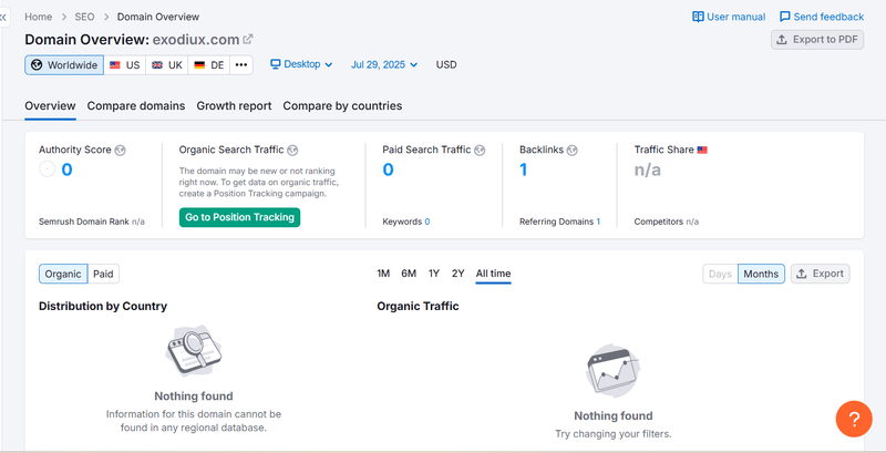 Semrush自然搜索流量数据查询结果