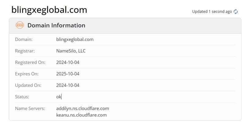whois