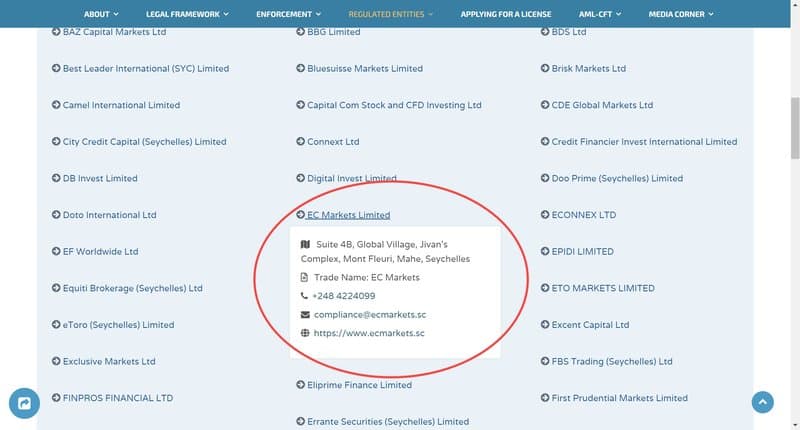EC Markets FSA监管截图