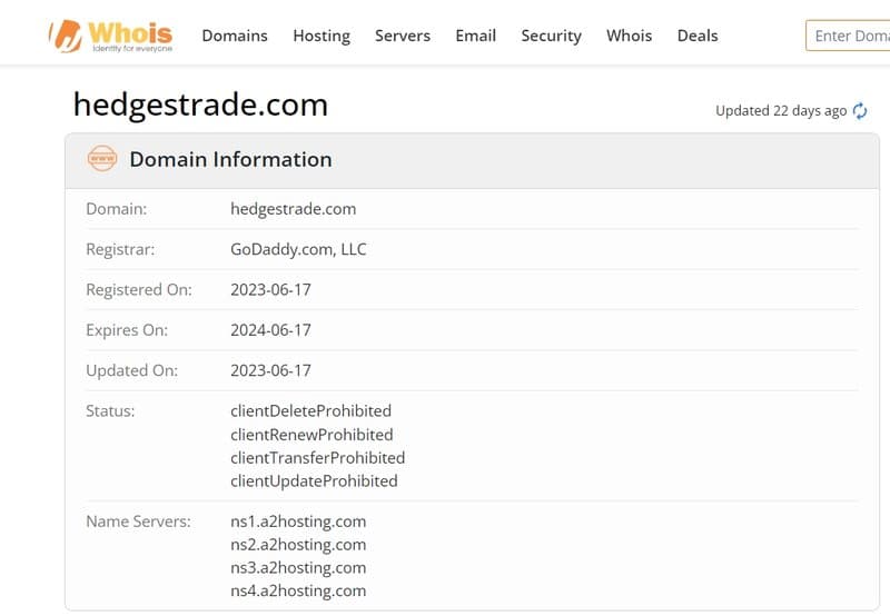 Hedges Trade's website domain registration date