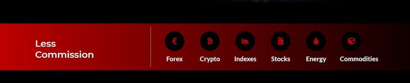 products of Trade Pulse