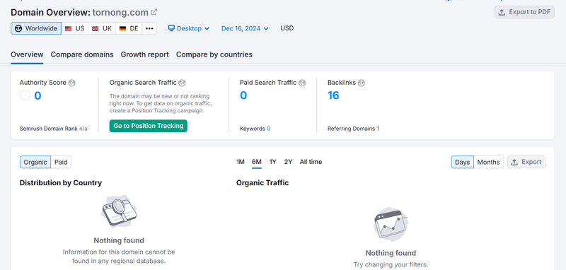 tornong.com semrush